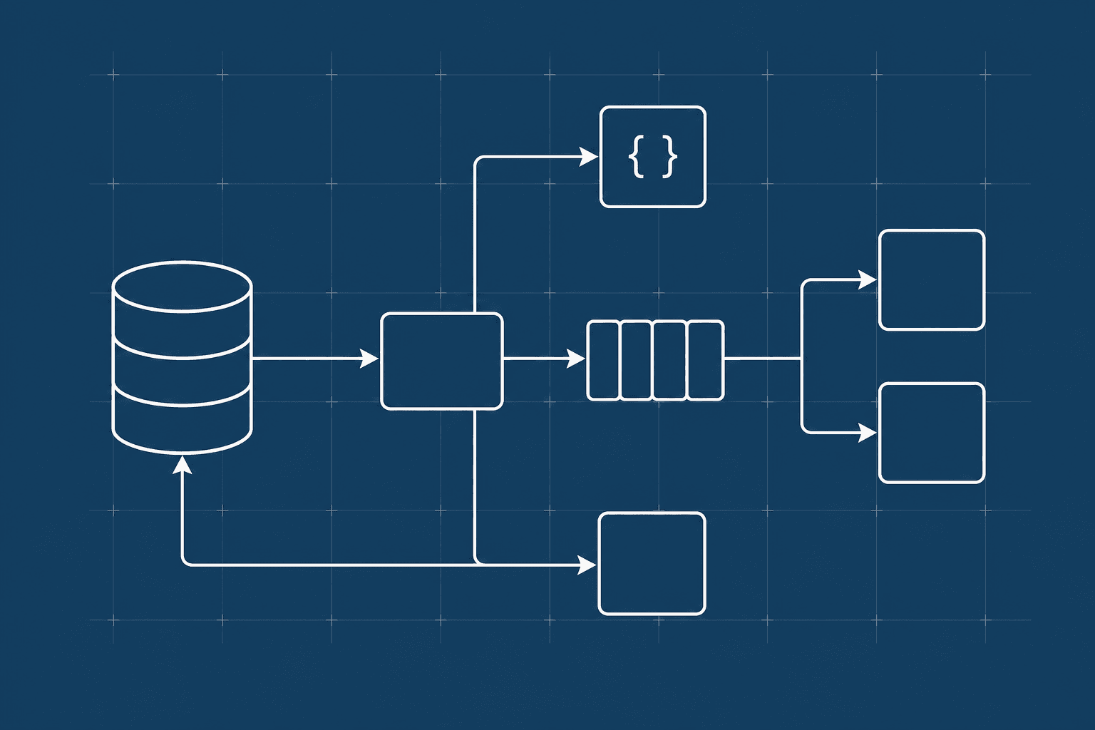 Diagram of backend APIs, queues, and data stores